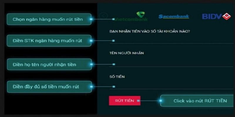 Cách nạp tiền vào tài khoản Xs88 bằng tài khoản ngân hàng - Xs88