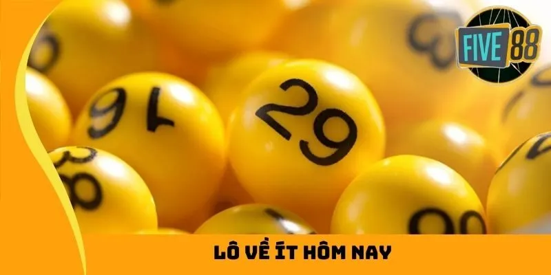 Tôi có cần phải sử dụng tên thật của mình khi đặt cược với một công ty cá cược được xếp hạng 88Online không? - 88Online