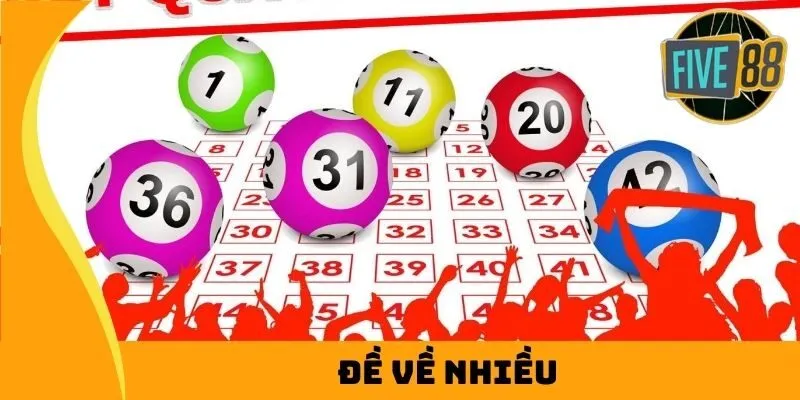 Loạt game cấp độ Win789 - Win789