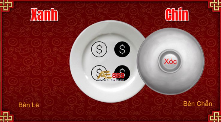Lệ phí đăng ký tham gia Fabet là bao nhiêu? - Fabet
