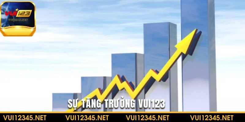 Hướng dẫn đăng ký và đăng nhập vào tài khoản Oke88 - Oke88