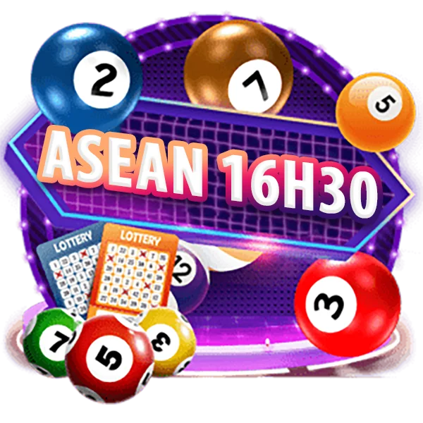 Thiết bị điều khiển R98 - R98