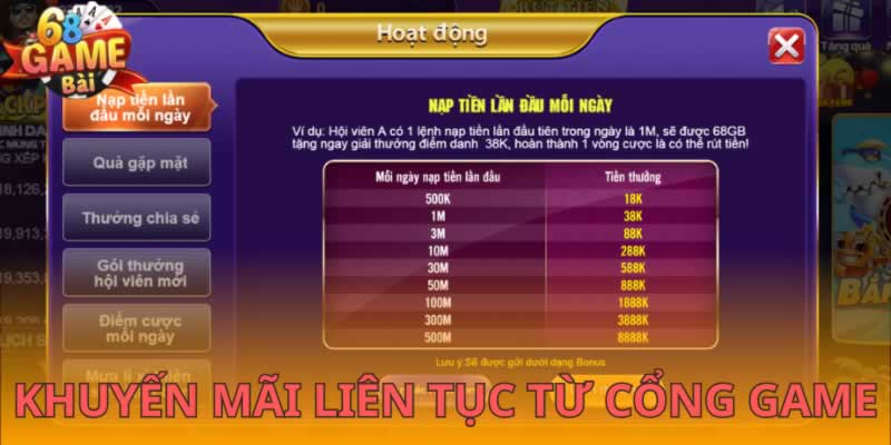 Cách gửi tiền vào ngân hàng trực tuyến uy tín được xếp hạng 009Bet - 009Bet