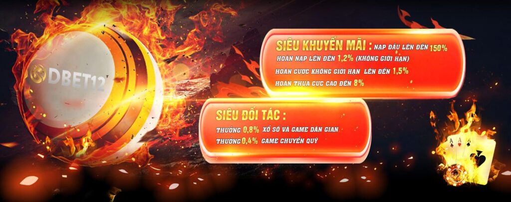 Đổi mới công nghệ Fi88: Thế hệ game tiếp theo - Fi88