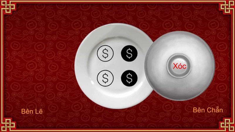 Giới thiệu ngắn gọn về một nền tảng chơi game Rikvip đáng tin cậy - Rikvip